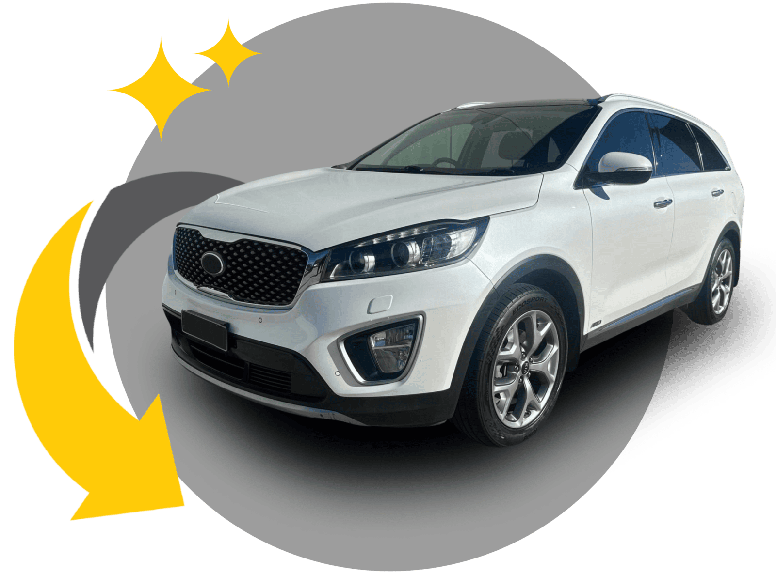 Easy Car Loans